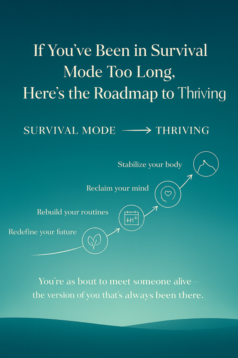 Text-based graphic illustrating a roadmap from survival mode to thriving, highlighting steps such as stabilizing the body, reclaiming the mind, rebuilding routines, and redefining the future