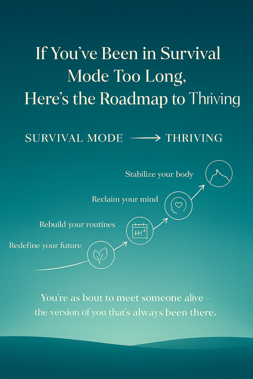 Text-based graphic illustrating a roadmap from survival mode to thriving, highlighting steps such as stabilizing the body, reclaiming the mind, rebuilding routines, and redefining the future