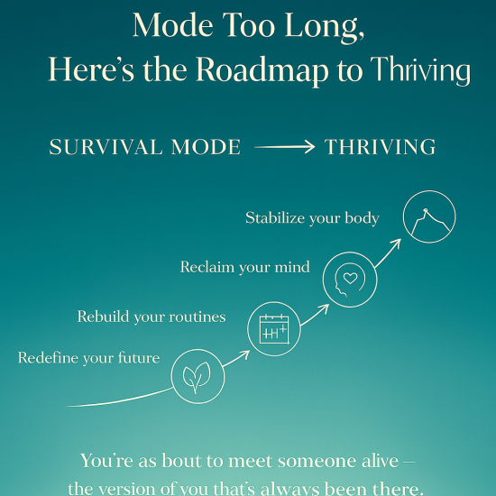 Text-based graphic illustrating a roadmap from survival mode to thriving, highlighting steps such as stabilizing the body, reclaiming the mind, rebuilding routines, and redefining the future